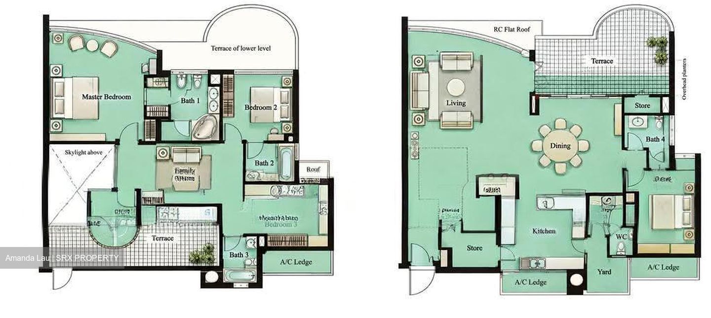 The Horizon (D10), Condominium #637592711